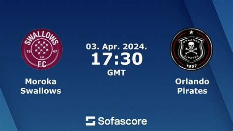 Moroka Swallows vs Orlando Pirates live score, H2H and lineups.